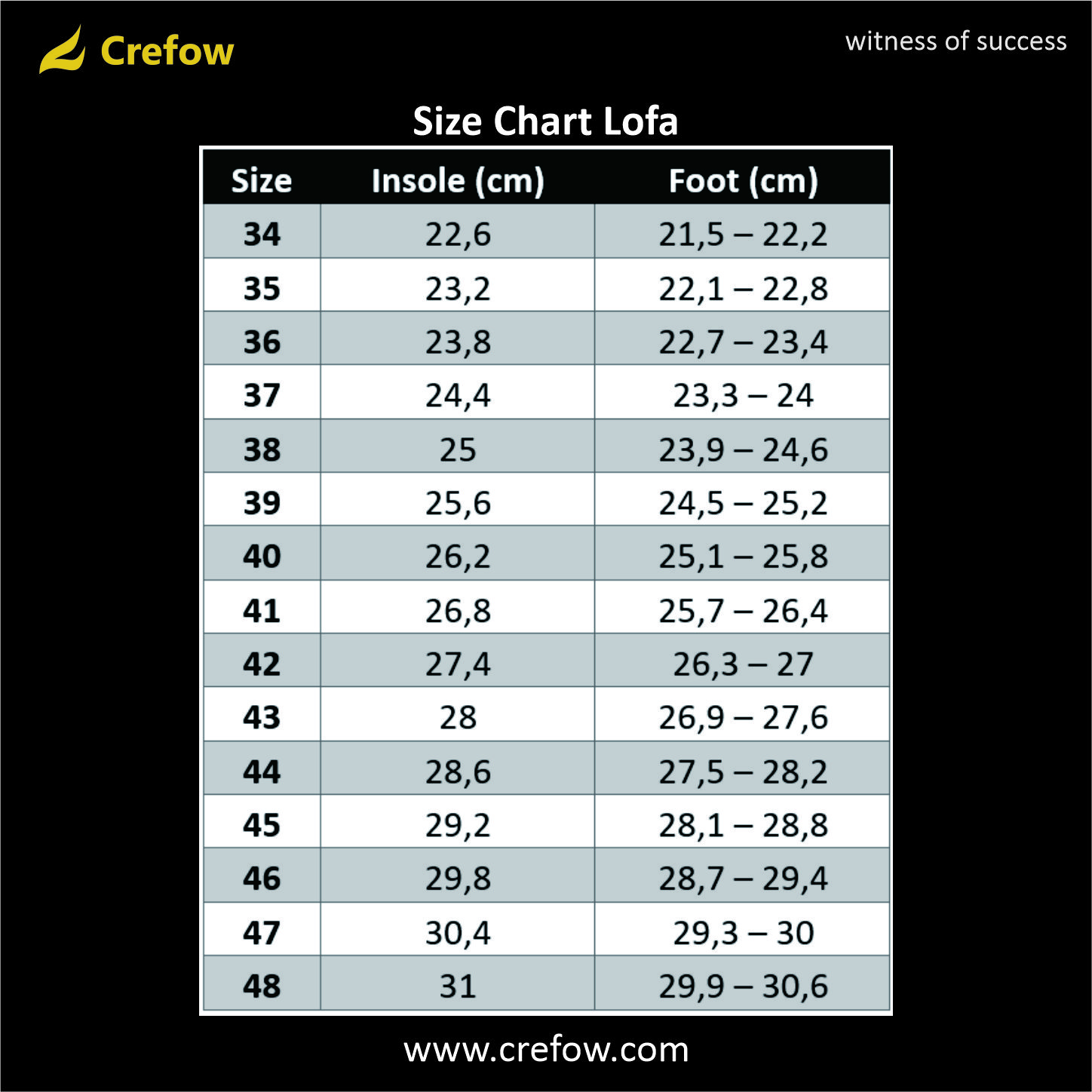 Size Chart Lofa Black