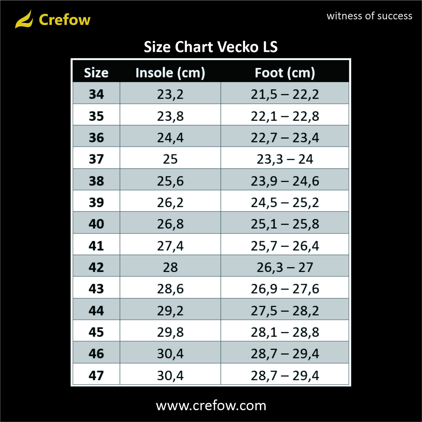 Size Chart Vecko Ls White