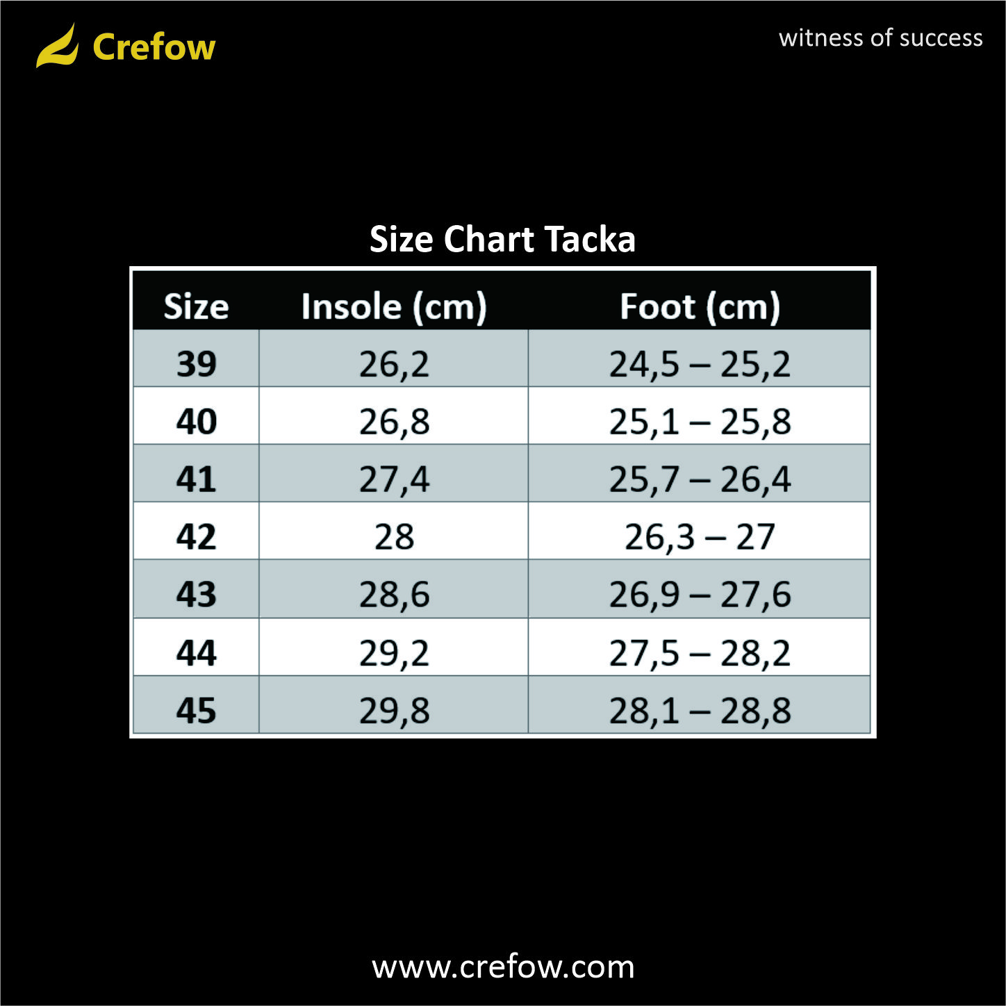 After Sales 4 crefow